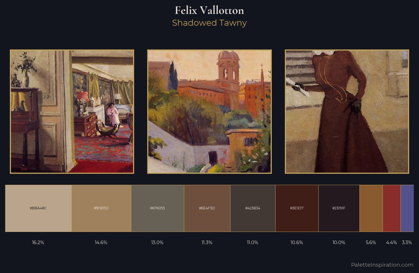 Felix Vallotton Palette 16 — Shadowed Tawny