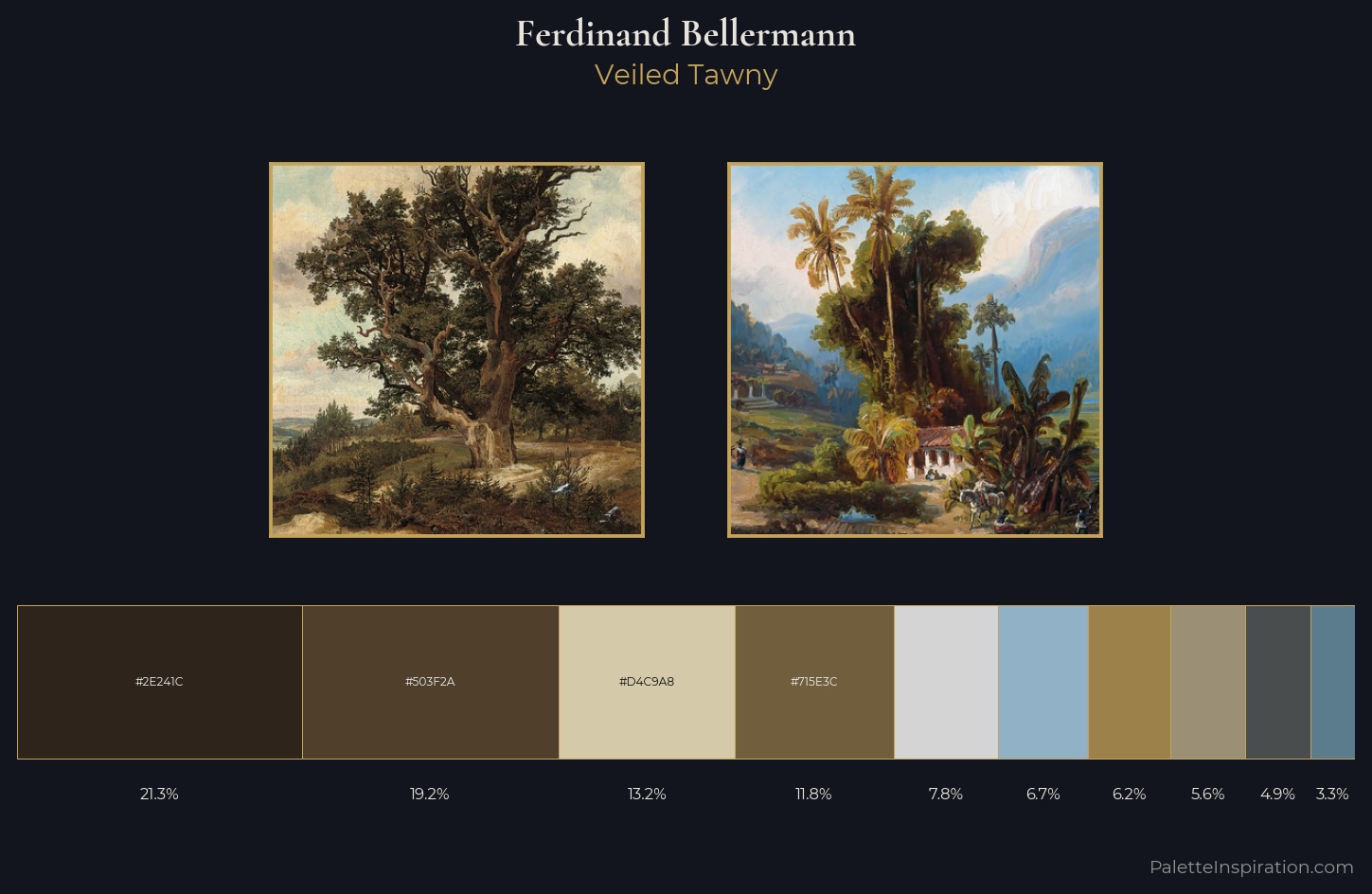 Ferdinand Bellermann Palette 1 — Veiled Tawny