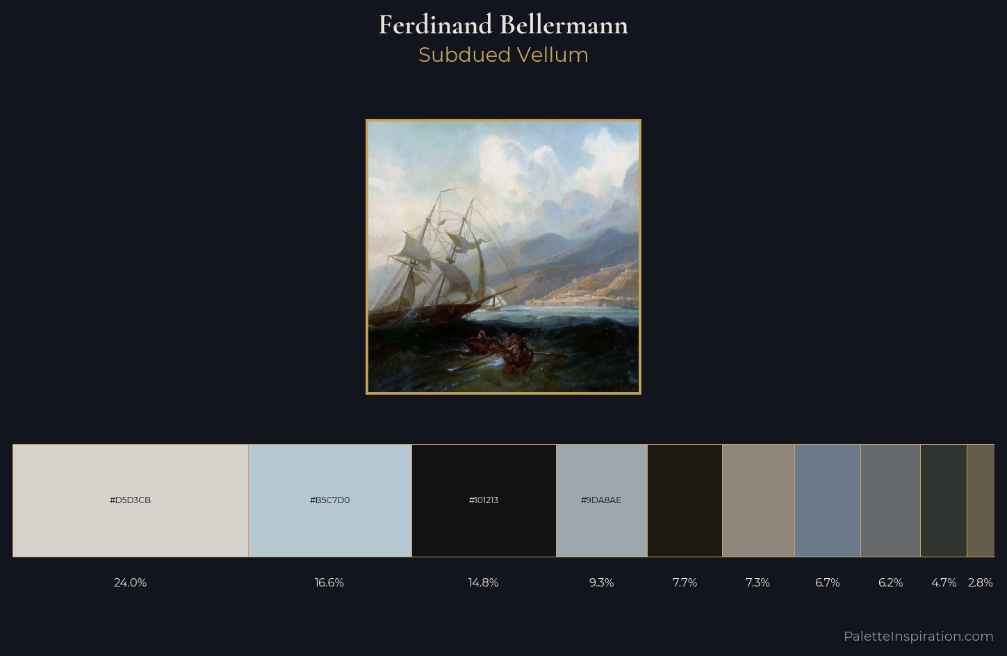 Ferdinand Bellermann Palette 3 — Subdued Vellum