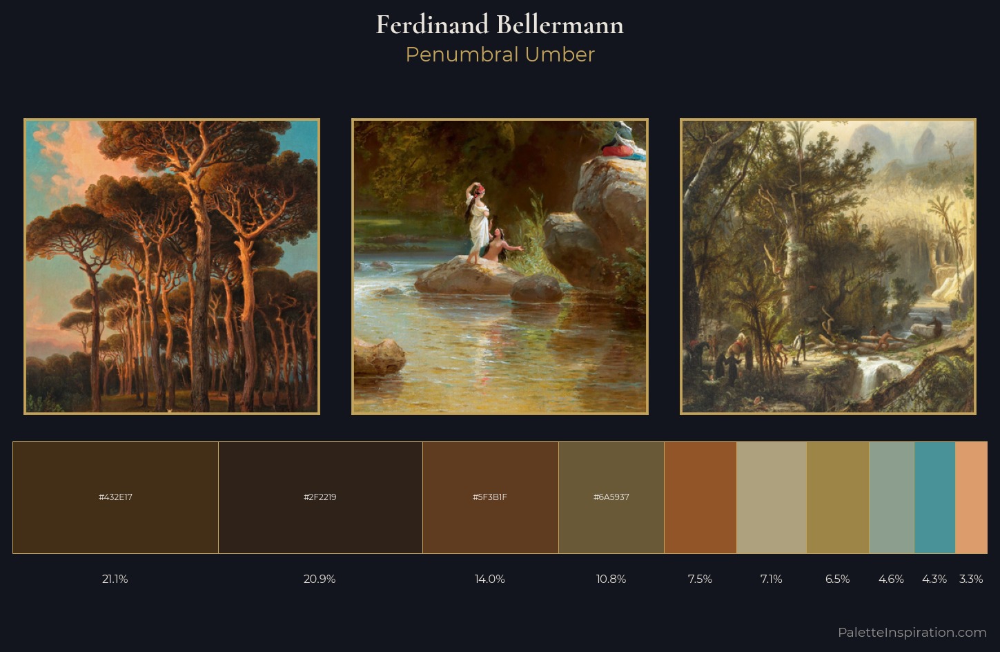 Ferdinand Bellermann Palette 4 — Penumbral Umber