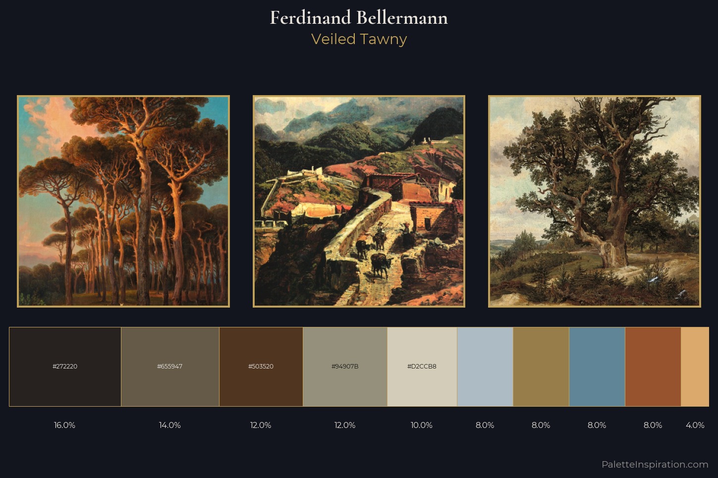 Ferdinand Bellermann Master Palette