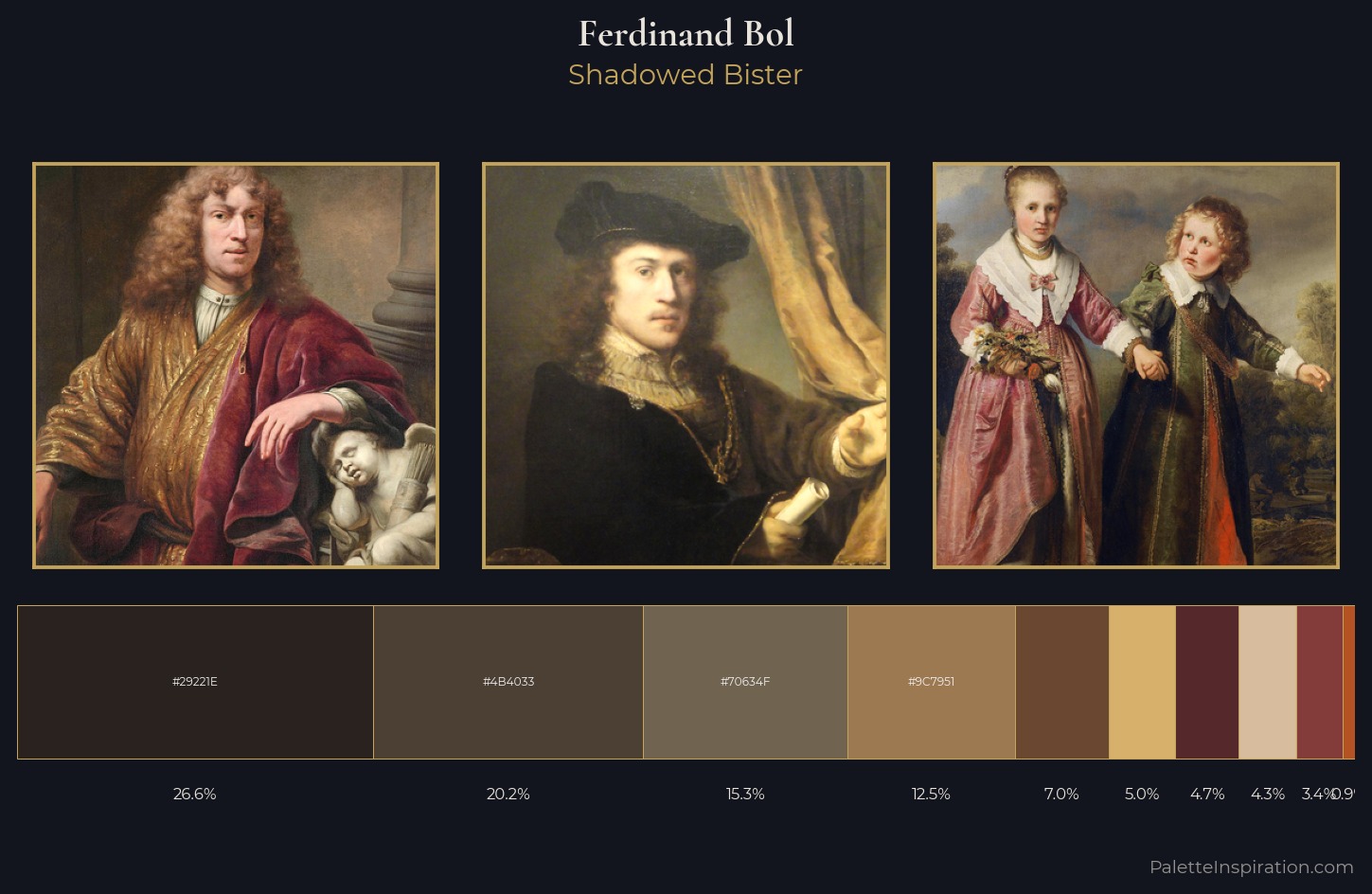 Ferdinand Bol Palette 2 — Shadowed Bister