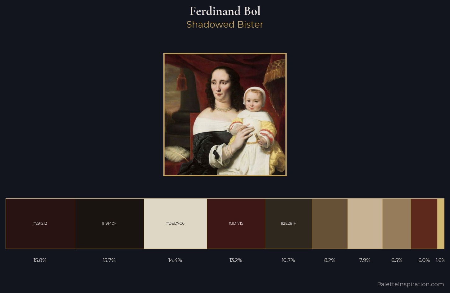 Ferdinand Bol Palette 4 — Shadowed Bister