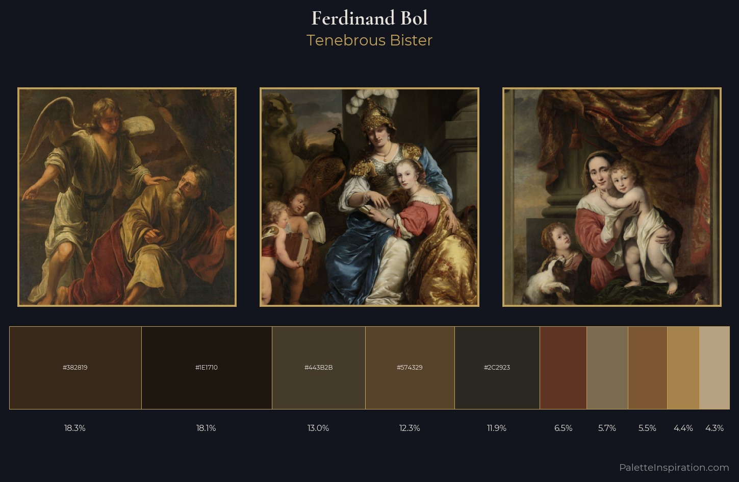 Ferdinand Bol Palette 8 — Tenebrous Bister