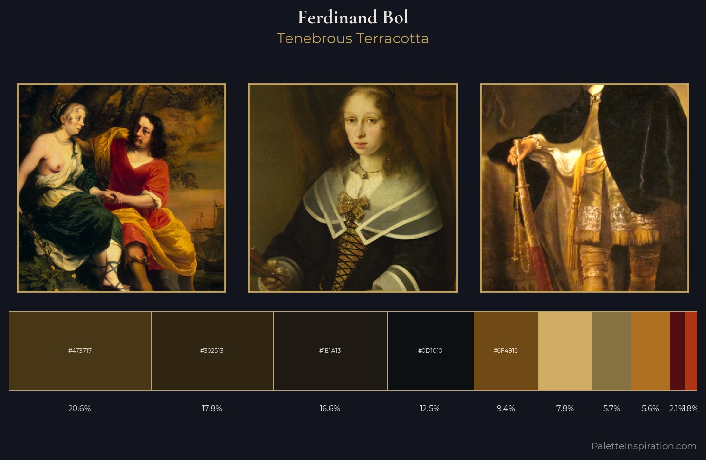 Ferdinand Bol Palette 10 — Tenebrous Terracotta