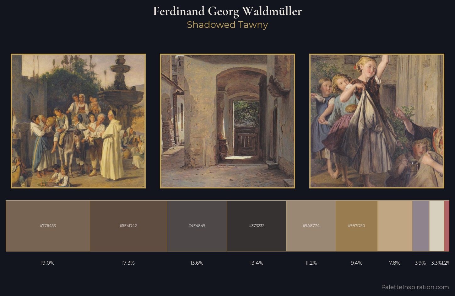 Ferdinand Georg Waldmüller Palette 4 — Shadowed Tawny