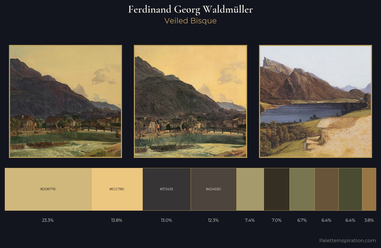 Ferdinand Georg Waldmüller Palette 9 — Veiled Bisque