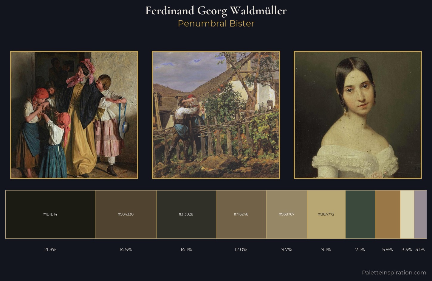 Ferdinand Georg Waldmüller Palette 10 — Penumbral Bister