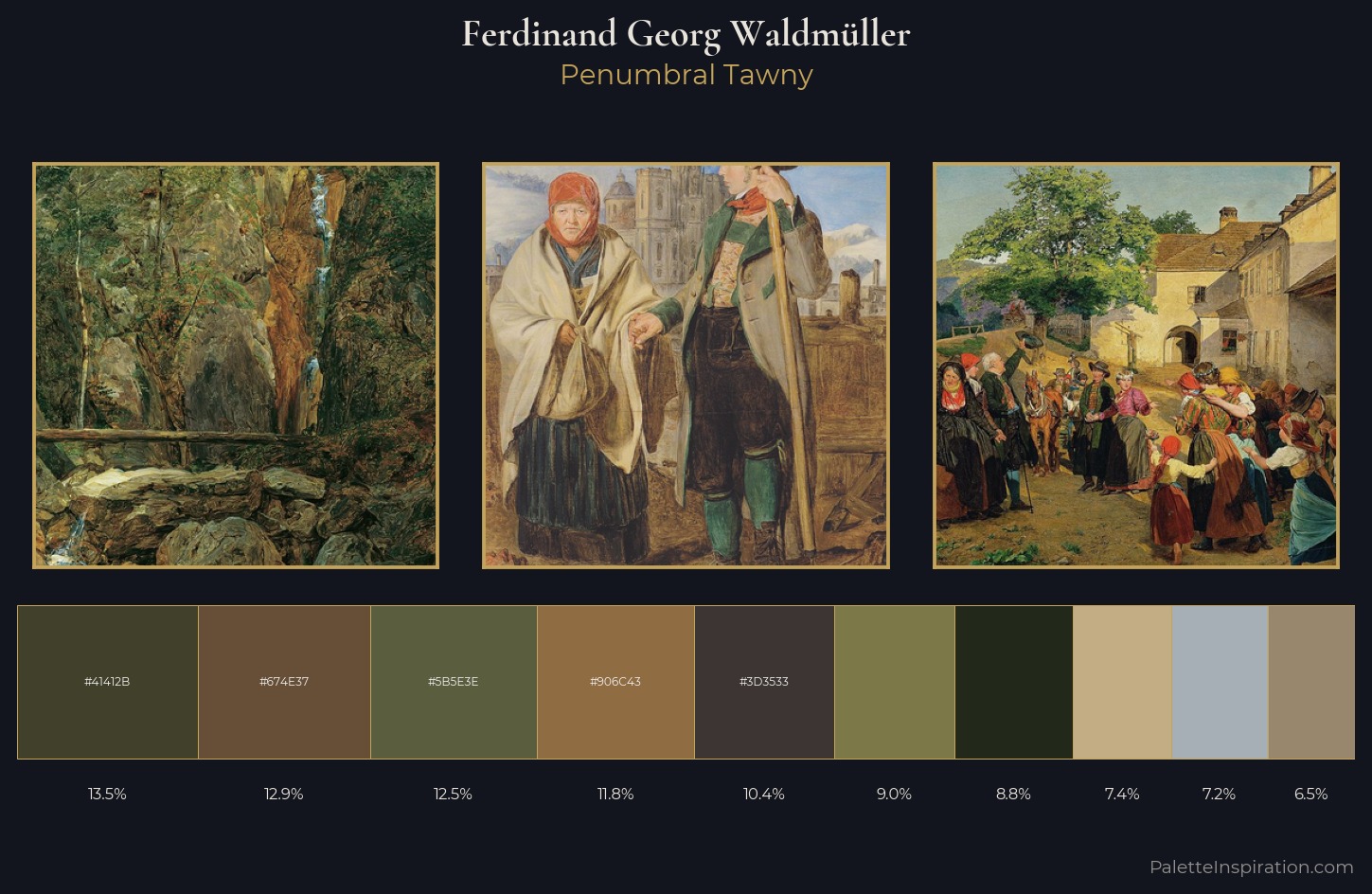 Ferdinand Georg Waldmüller Palette 11 — Penumbral Tawny