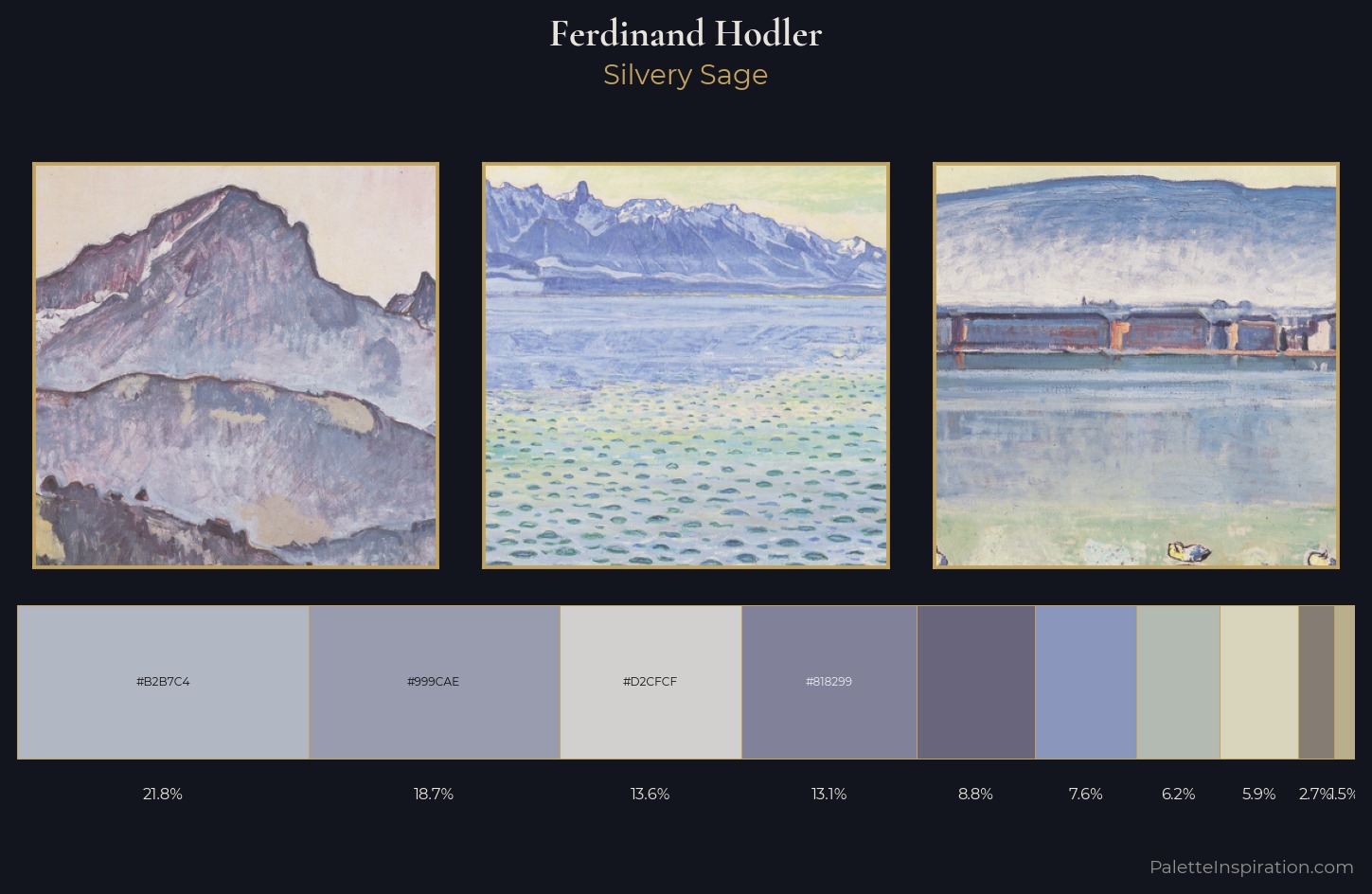 Ferdinand Hodler Palette 1 — Silvery Sage