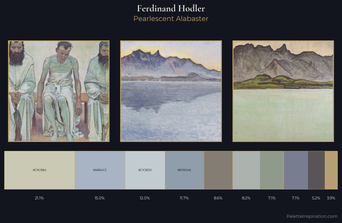 Ferdinand Hodler Palette 2 — Pearlescent Alabaster
