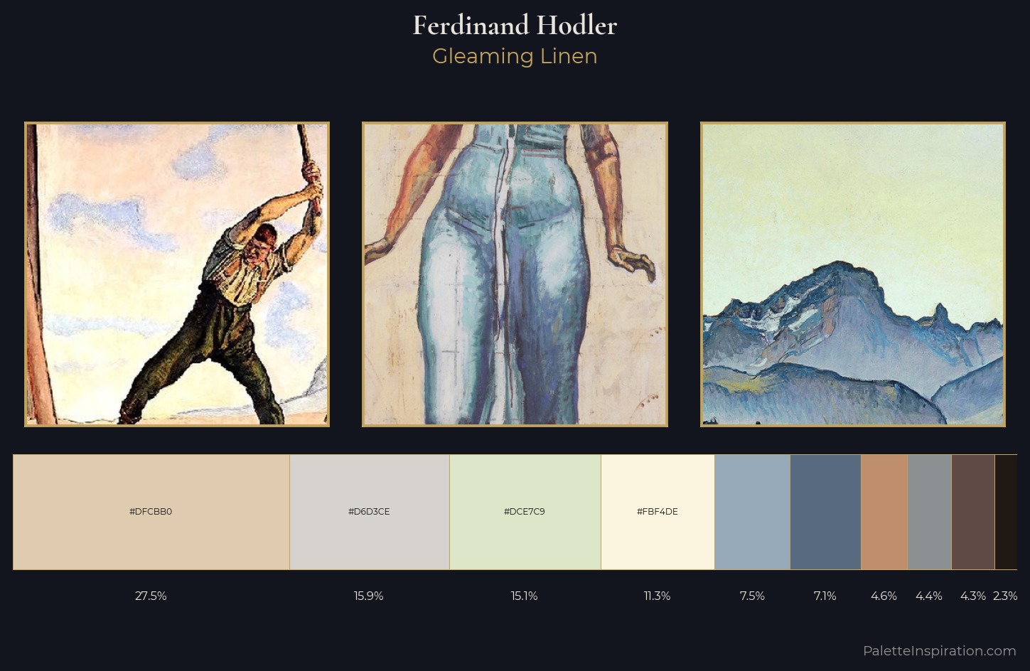 Ferdinand Hodler Palette 3 — Gleaming Linen