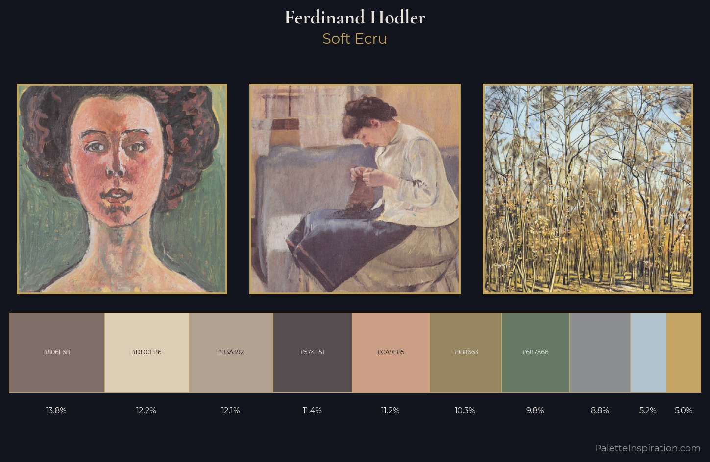 Ferdinand Hodler Palette 4 — Soft Ecru