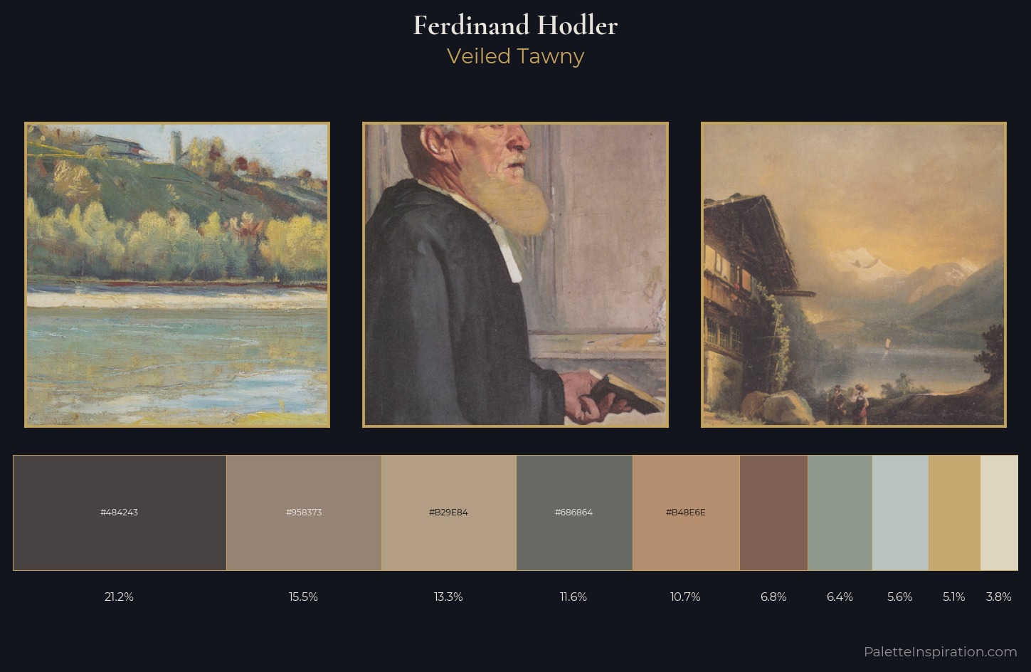 Ferdinand Hodler Palette 7 — Veiled Tawny
