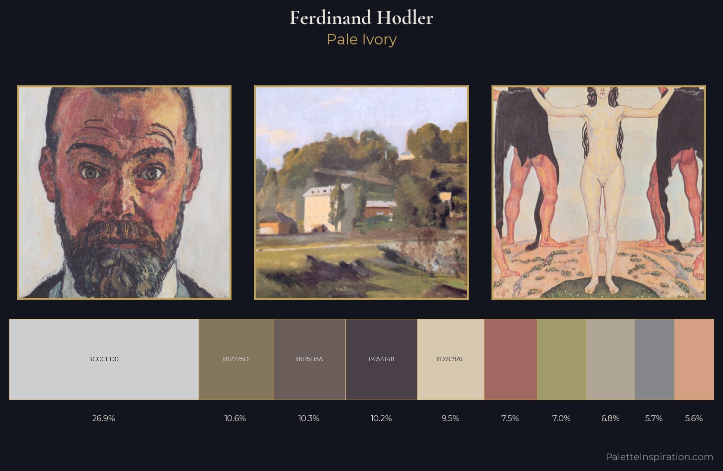 Ferdinand Hodler Palette 8 — Pale Ivory