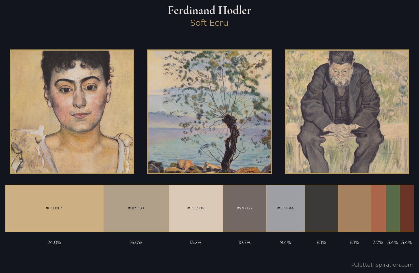 Ferdinand Hodler Palette 11 — Soft Ecru