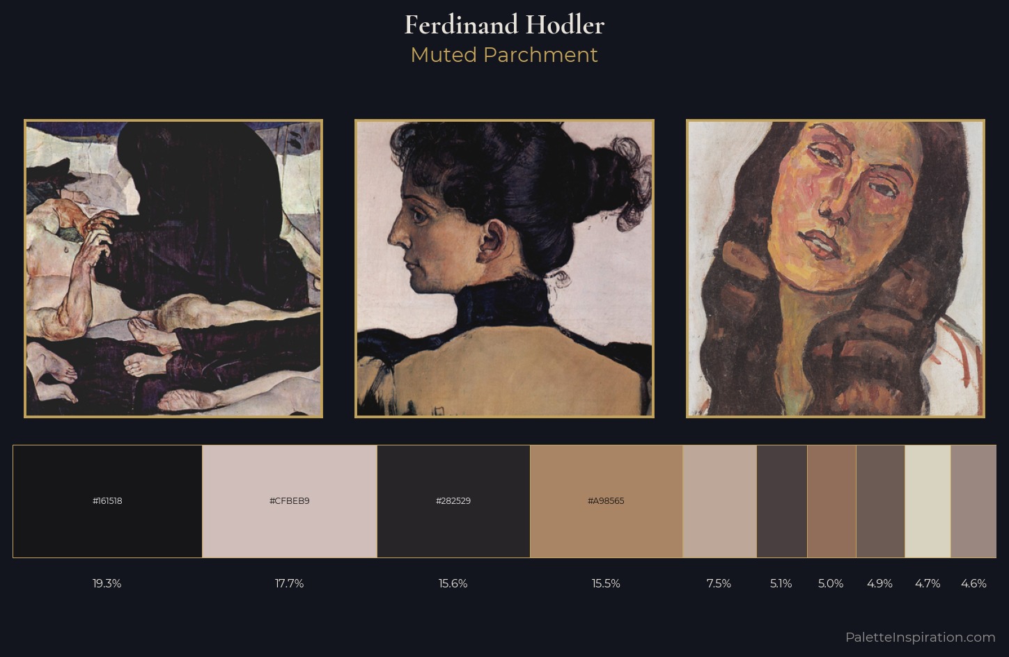 Ferdinand Hodler Palette 12 — Muted Parchment
