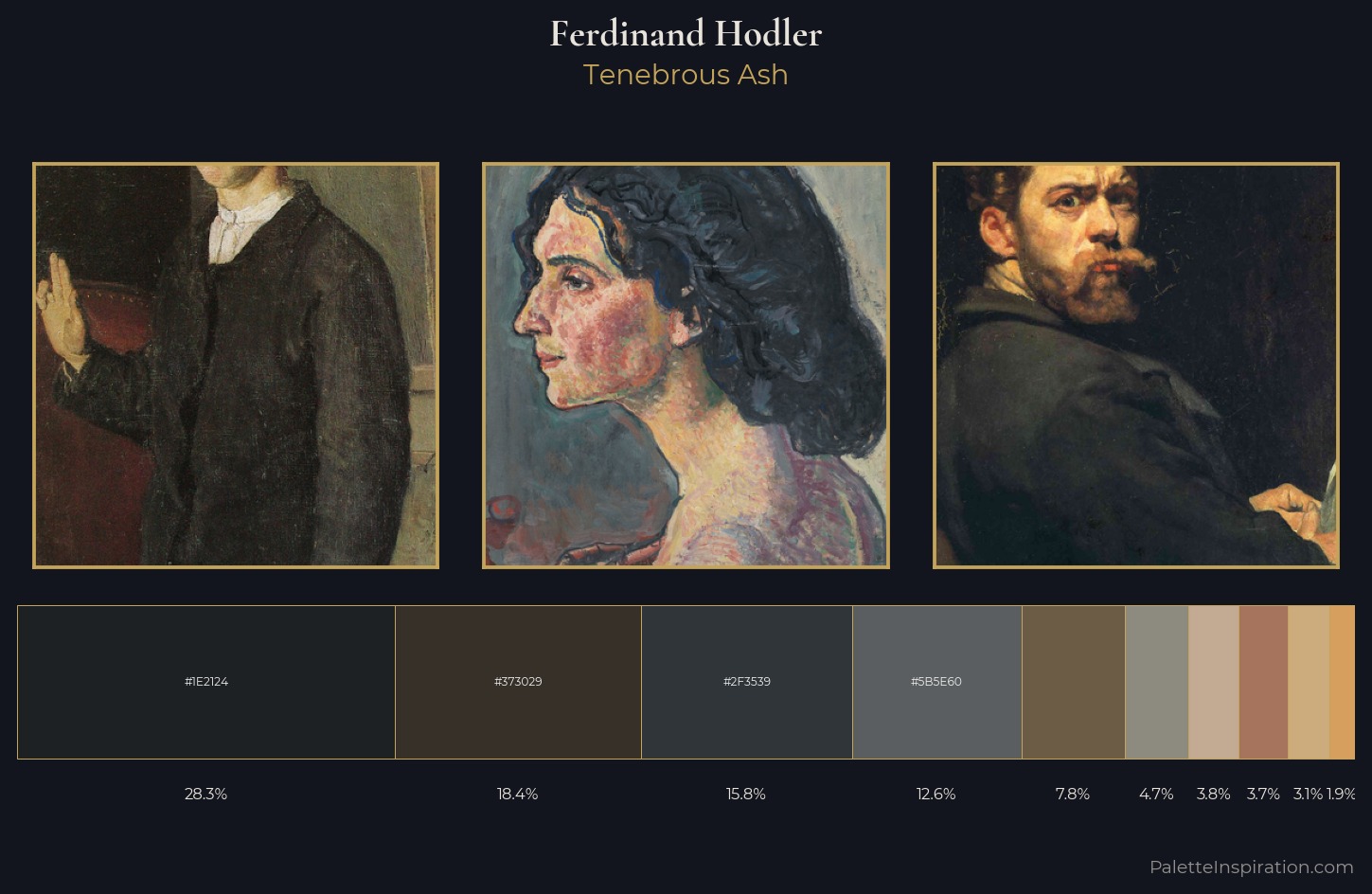 Ferdinand Hodler Palette 15 — Tenebrous Ash