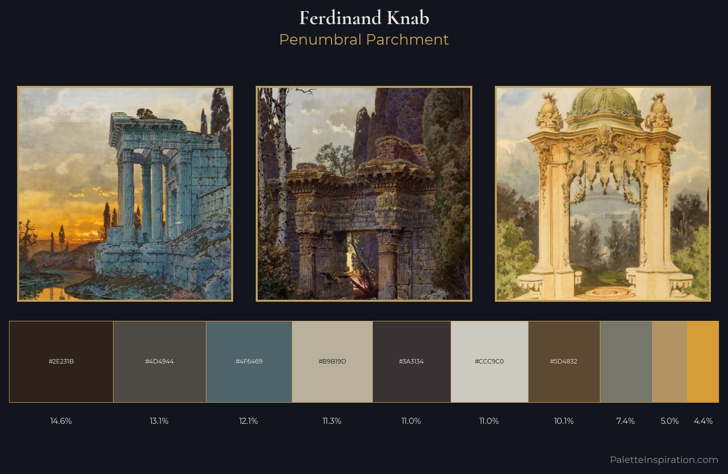 Ferdinand Knab Palette 3 — Penumbral Parchment