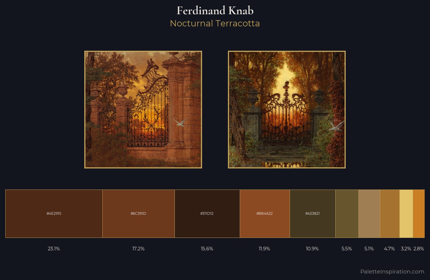 Ferdinand Knab Palette 4 — Nocturnal Terracotta