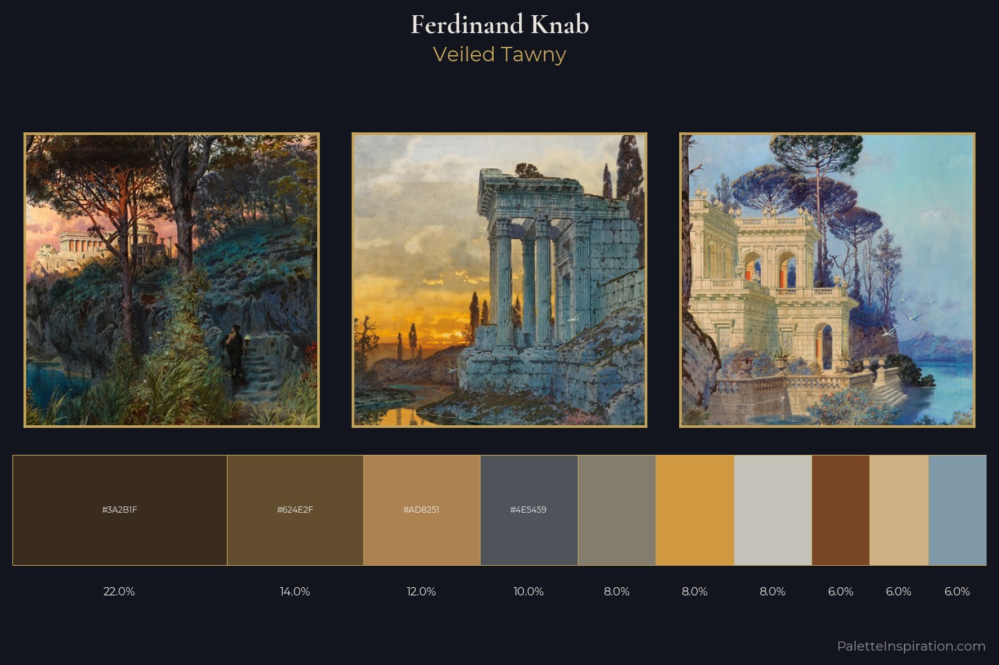 Ferdinand Knab Master Palette — Veiled Tawny