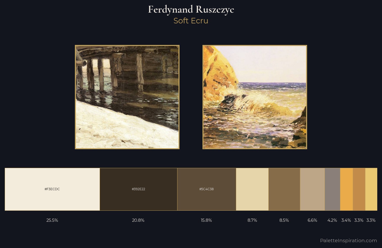Ferdynand Ruszczyc Palette 2 — Soft Ecru