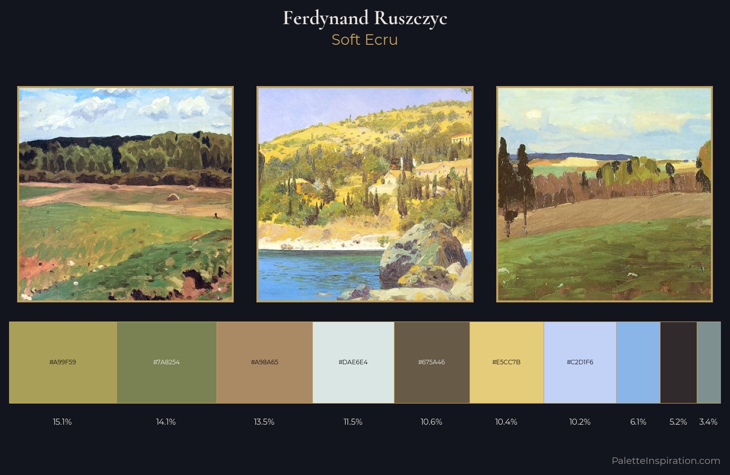Ferdynand Ruszczyc Palette 3 — Soft Ecru