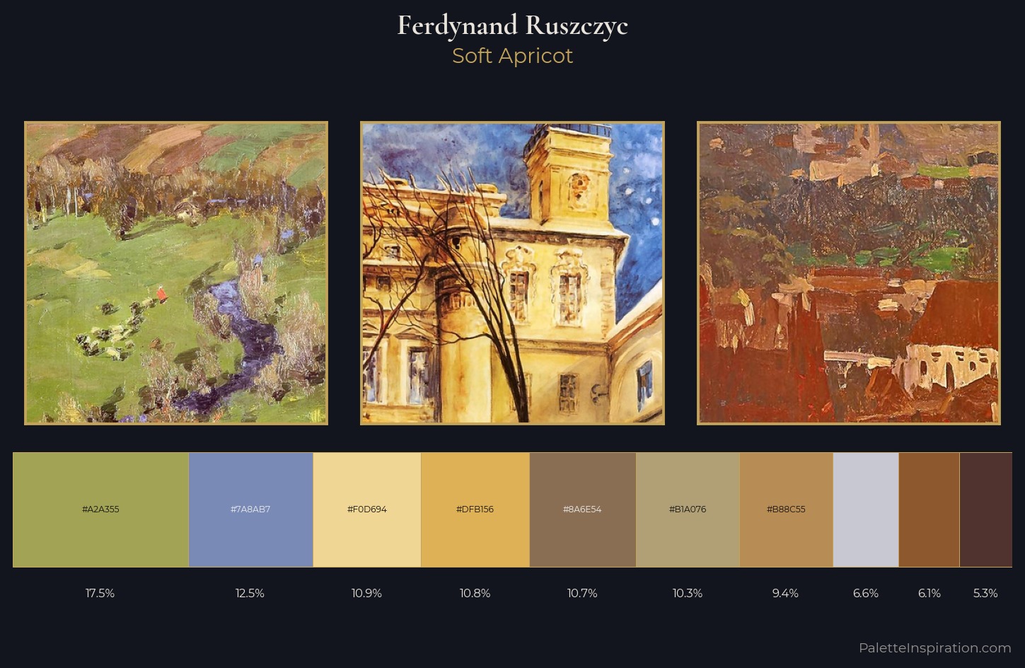 Ferdynand Ruszczyc Palette 4 — Soft Apricot