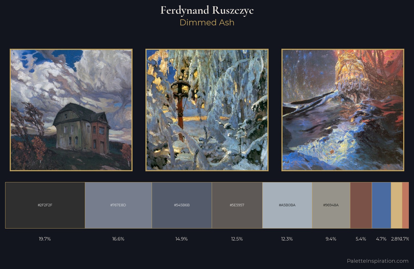Ferdynand Ruszczyc Palette 6 — Dimmed Ash