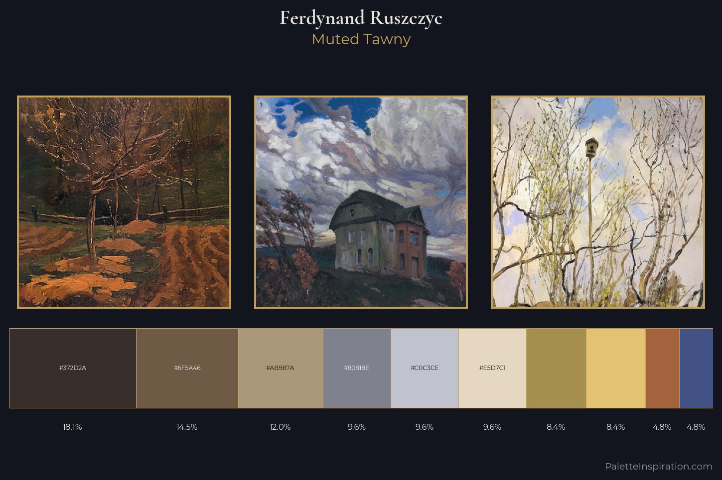 Ferdynand Ruszczyc Master Palette — Muted Tawny