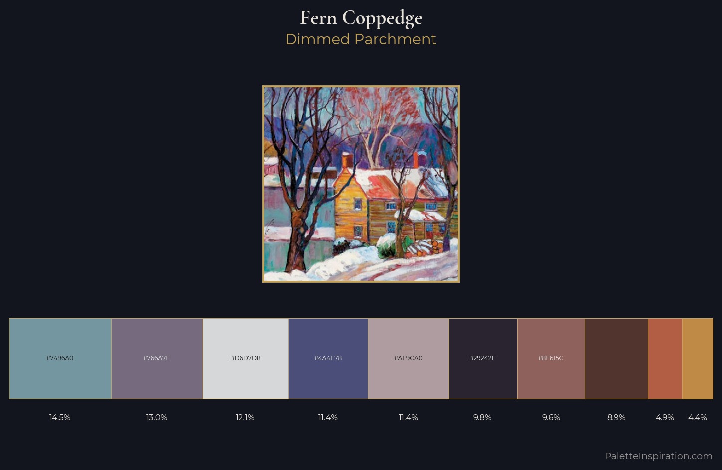 Fern Coppedge Palette 4 — Dimmed Parchment