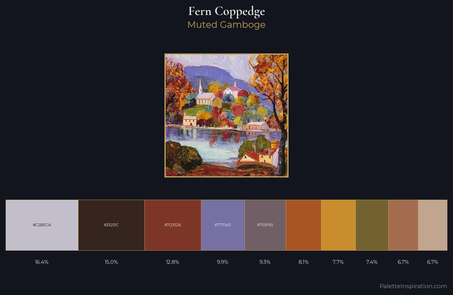 Fern Coppedge Palette 5 — Muted Gamboge