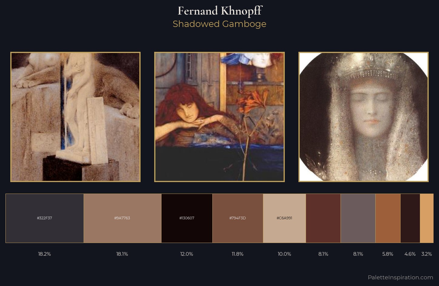 Fernand Khnopff Palette 6 — Shadowed Gamboge