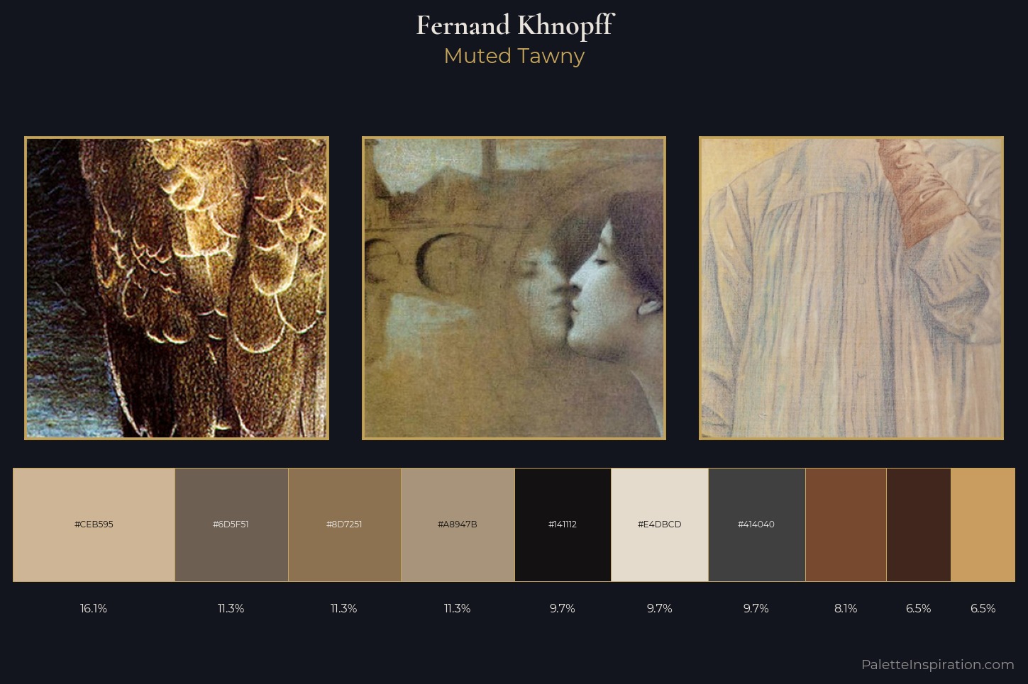 Fernand Khnopff Master Palette