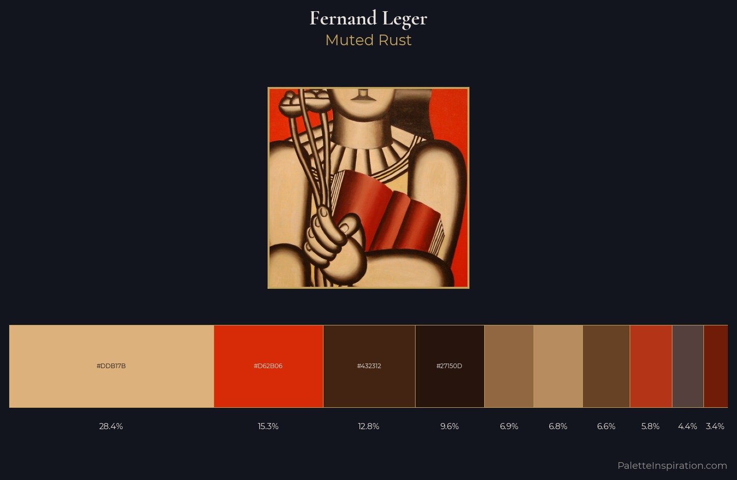 Fernand Leger Palette 12 — Muted Rust