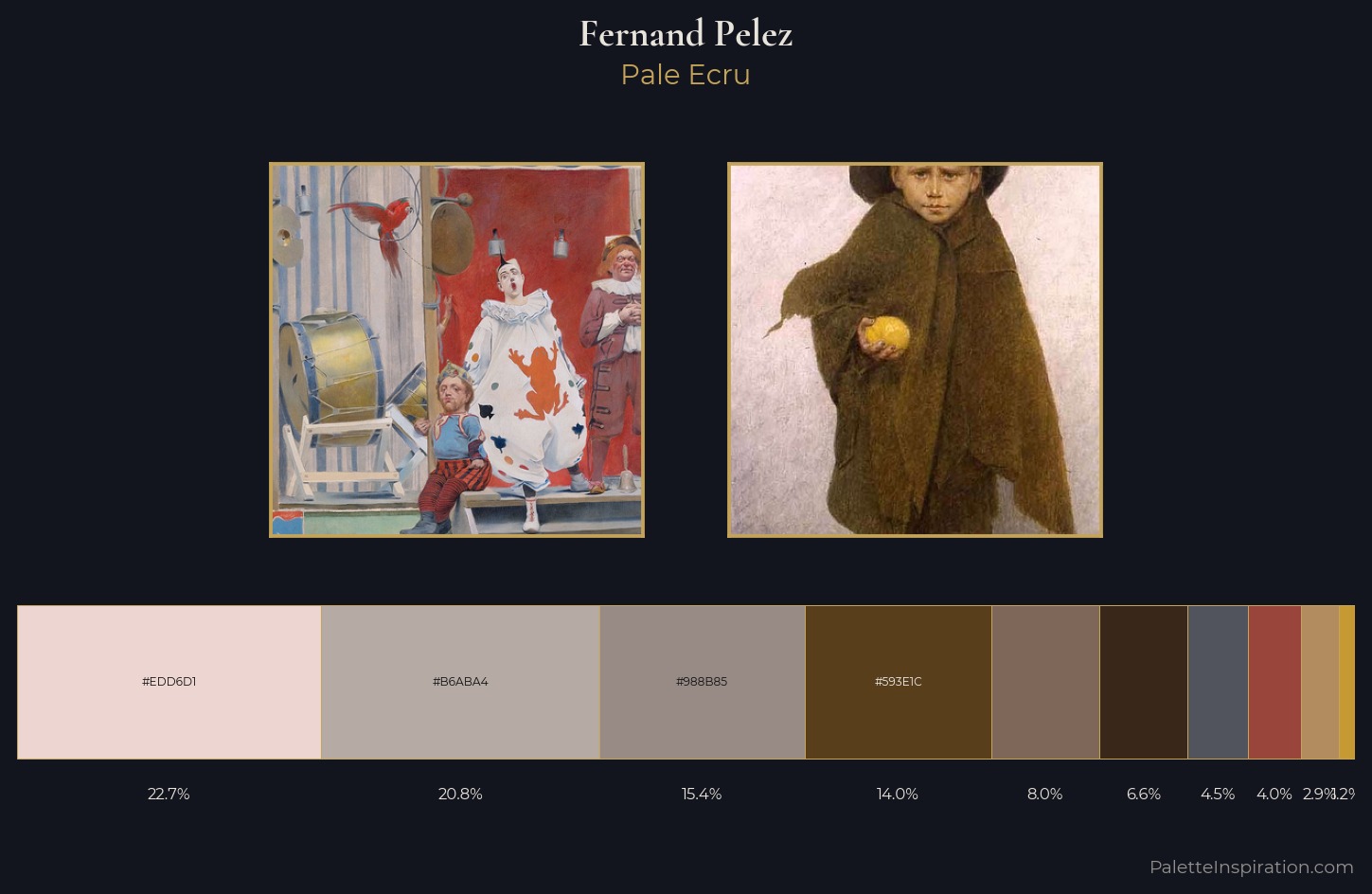 Fernand Pelez Palette 1 — Pale Ecru
