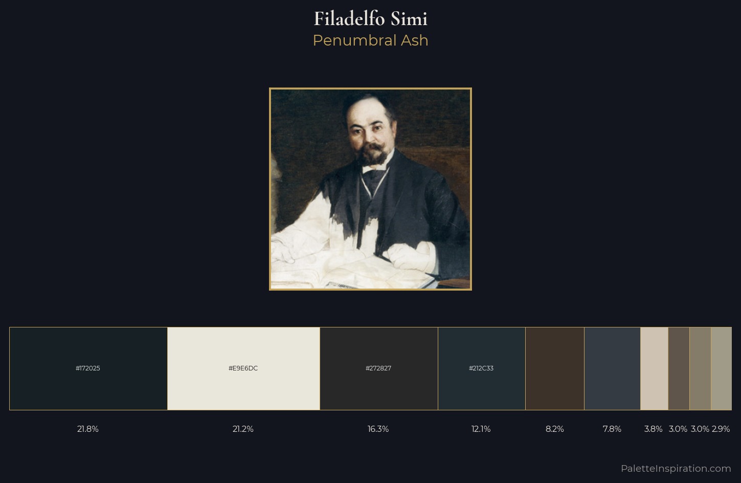 Filadelfo Simi Palette 3 — Penumbral Ash