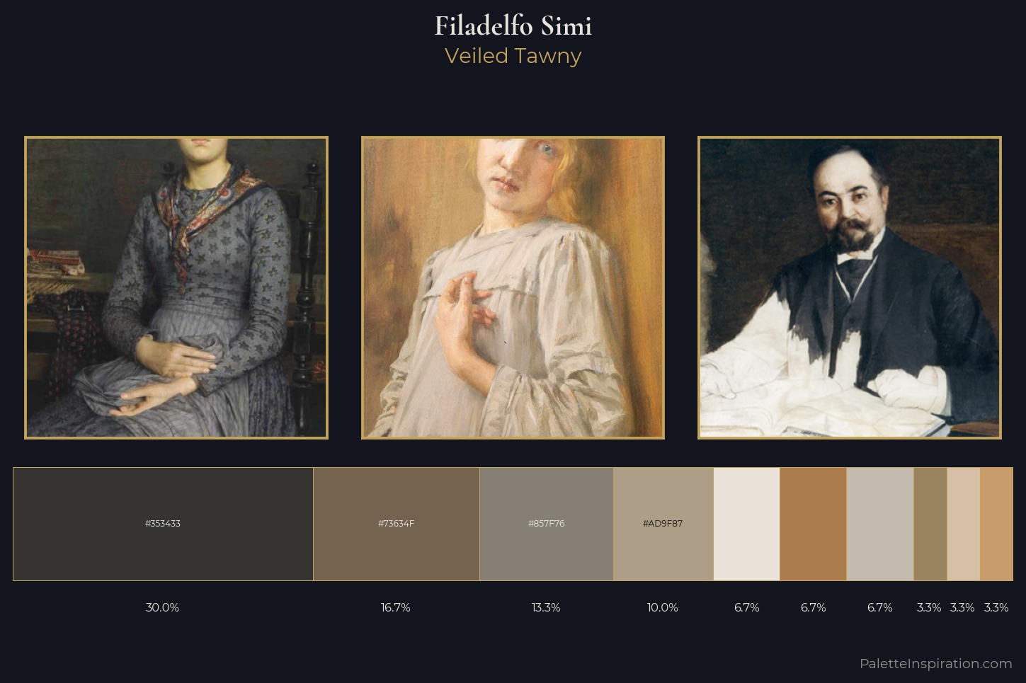Filadelfo Simi Master Palette