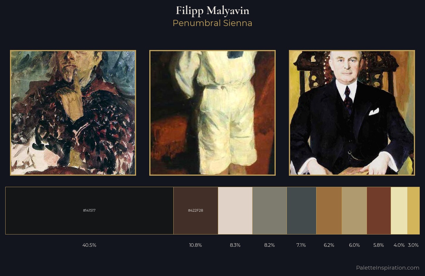 Filipp Malyavin Palette 1 — Penumbral Sienna