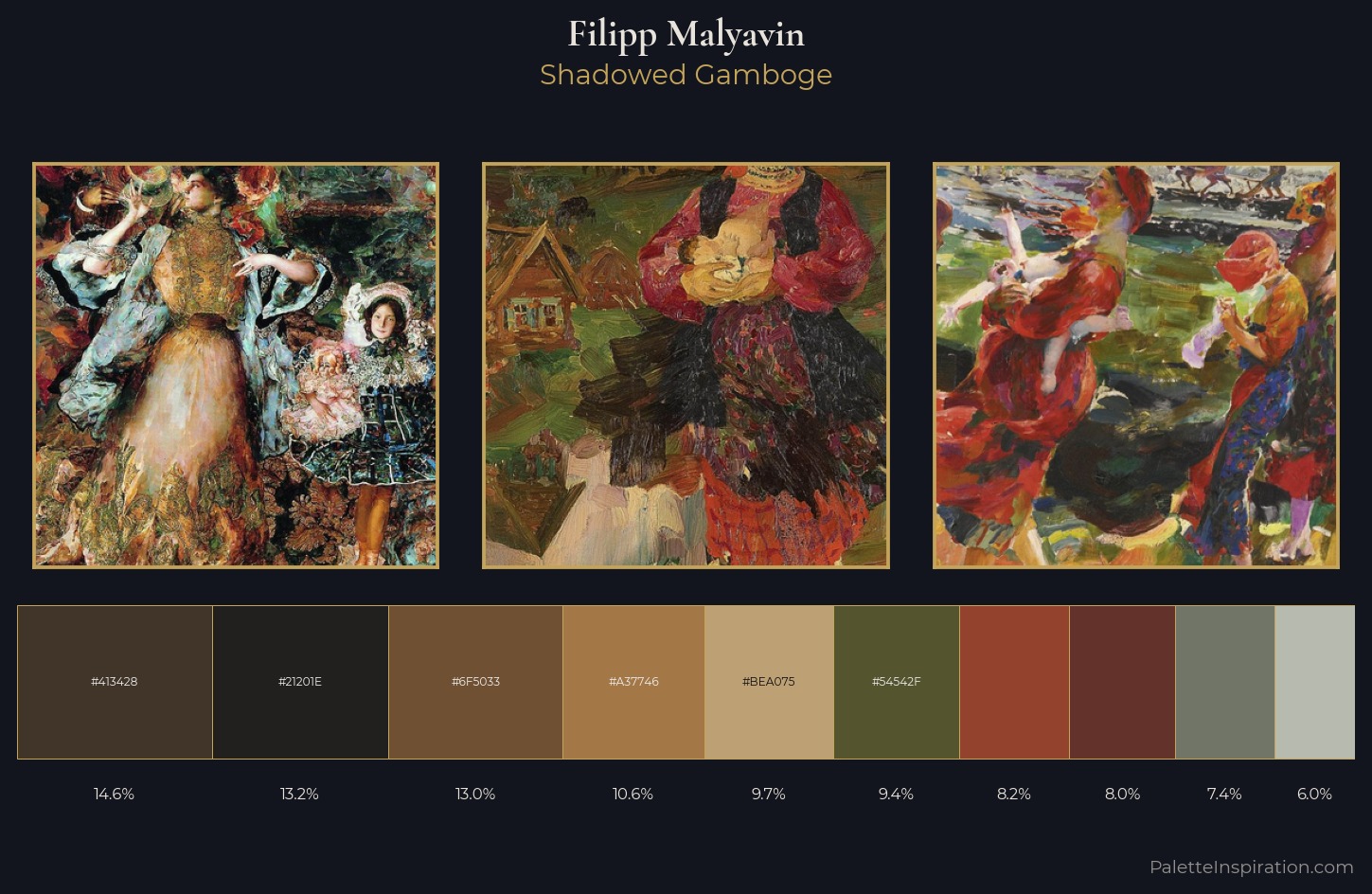 Filipp Malyavin Palette 3 — Shadowed Gamboge