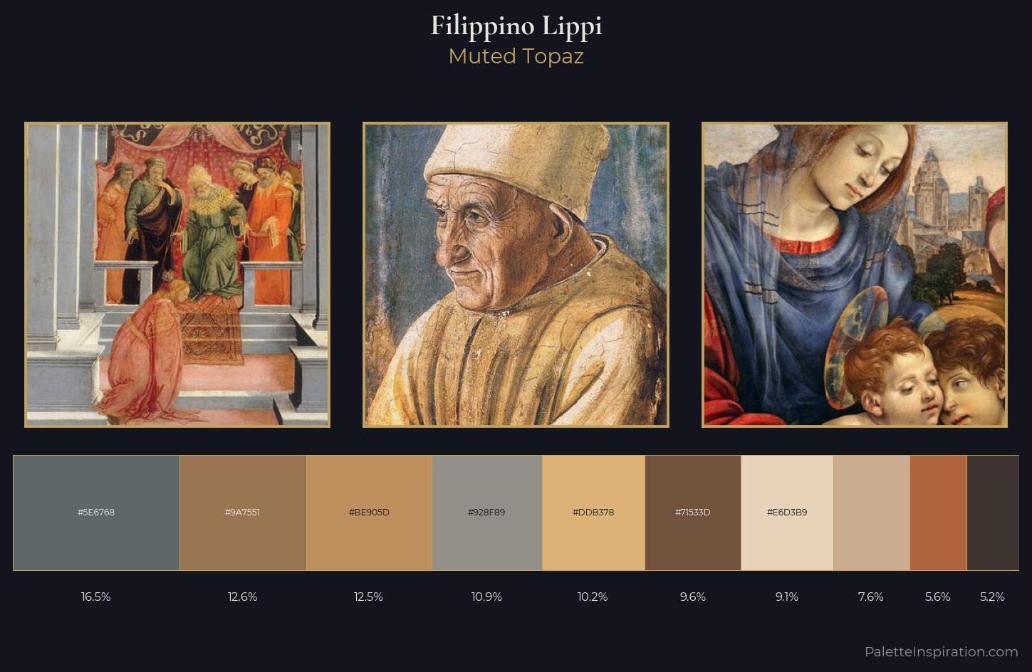 Filippino Lippi Palette 1 — Muted Topaz