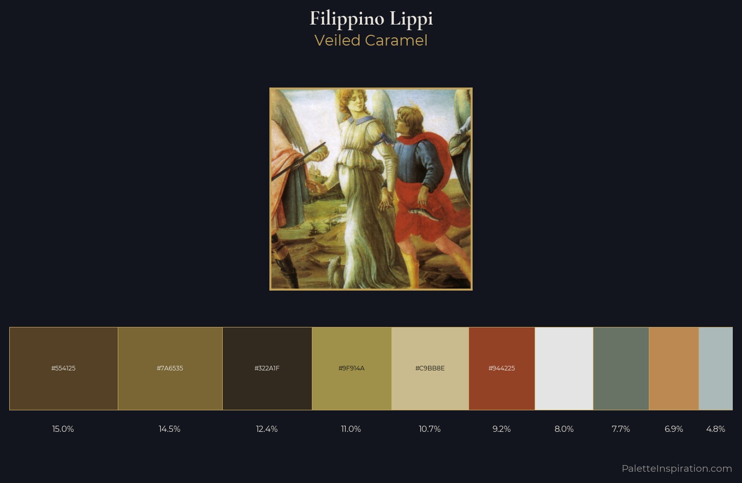 Filippino Lippi Palette 2 — Veiled Caramel