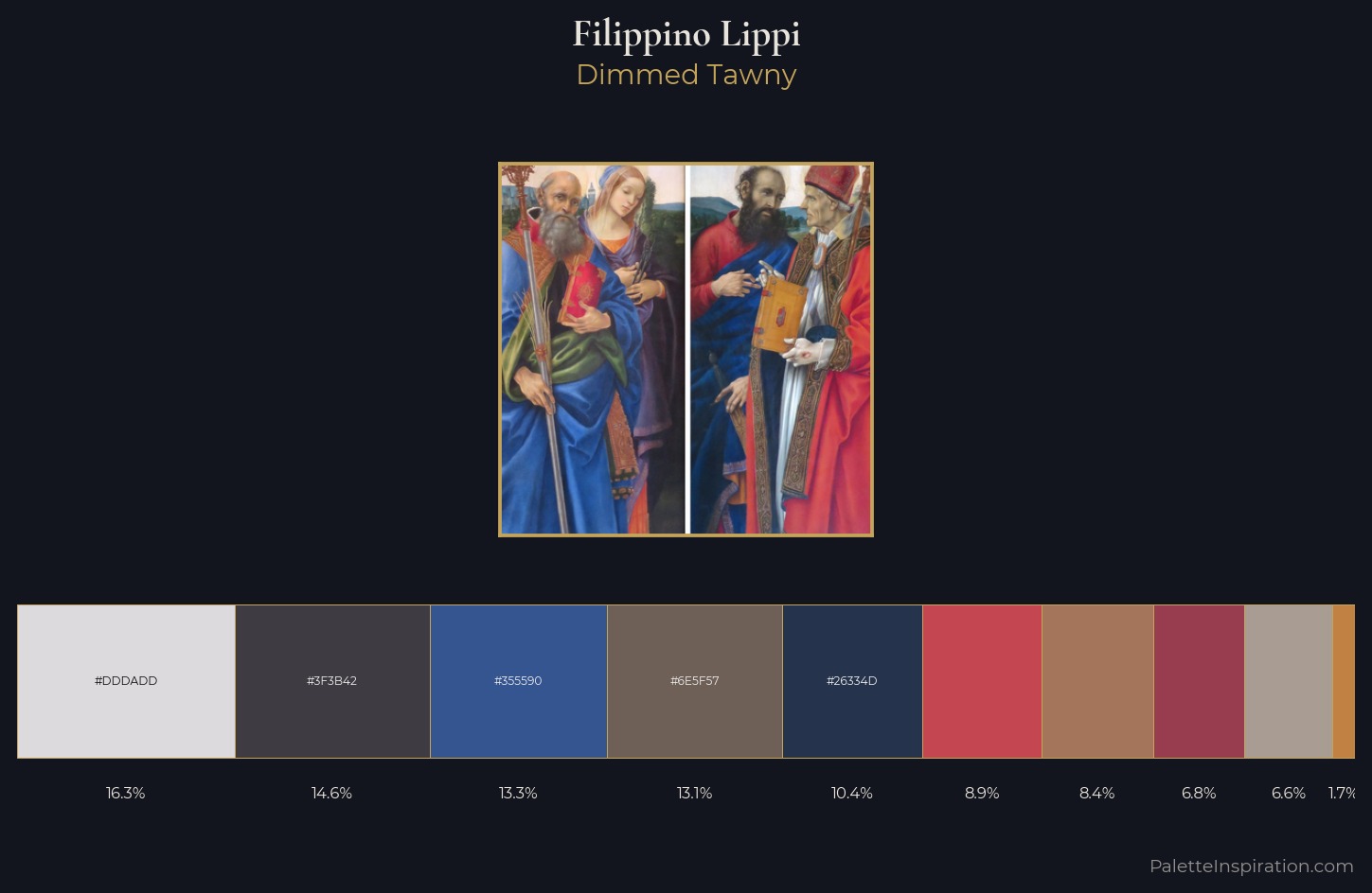 Filippino Lippi Palette 4 — Dimmed Tawny