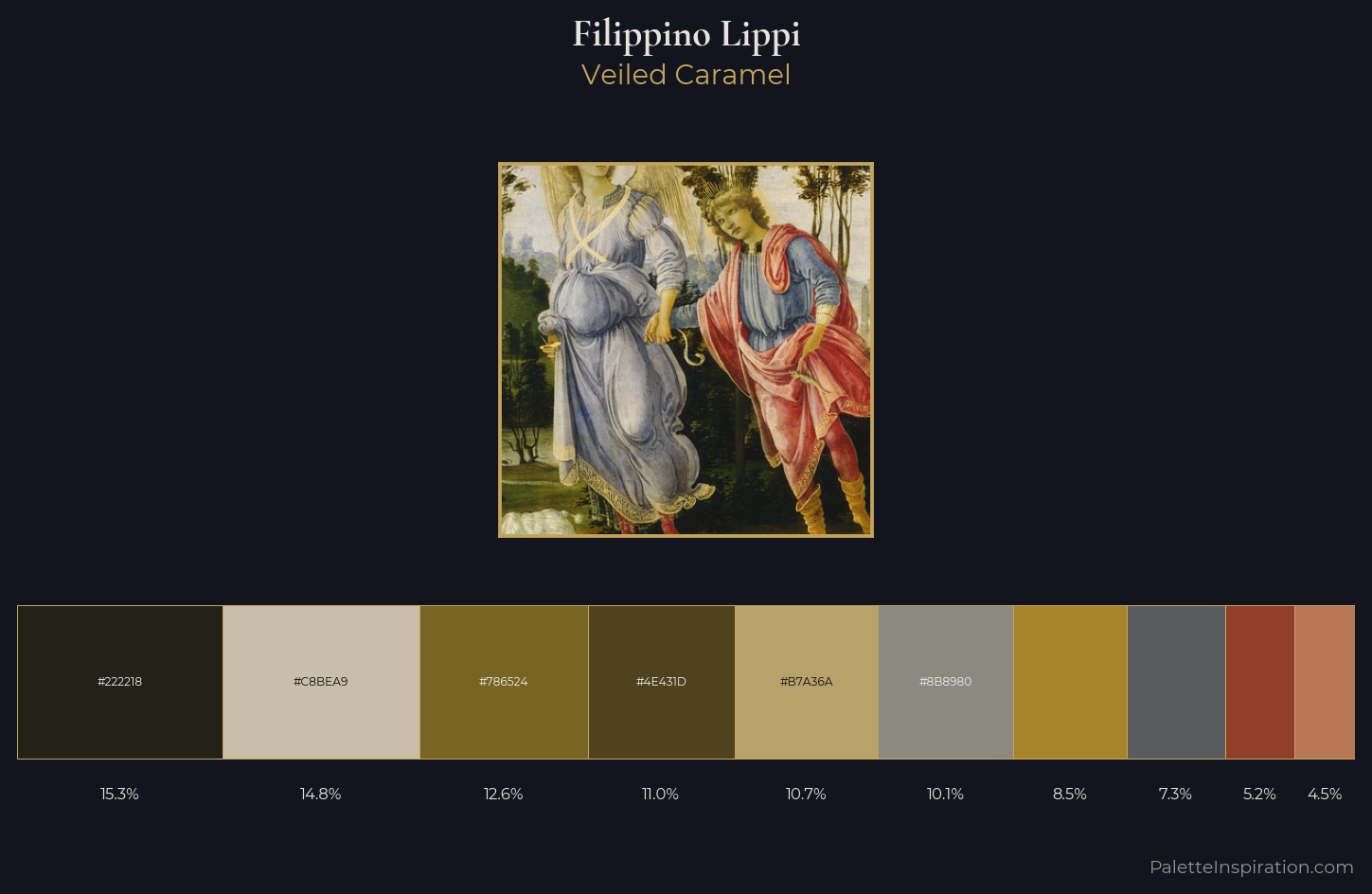 Filippino Lippi Palette 5 — Veiled Caramel