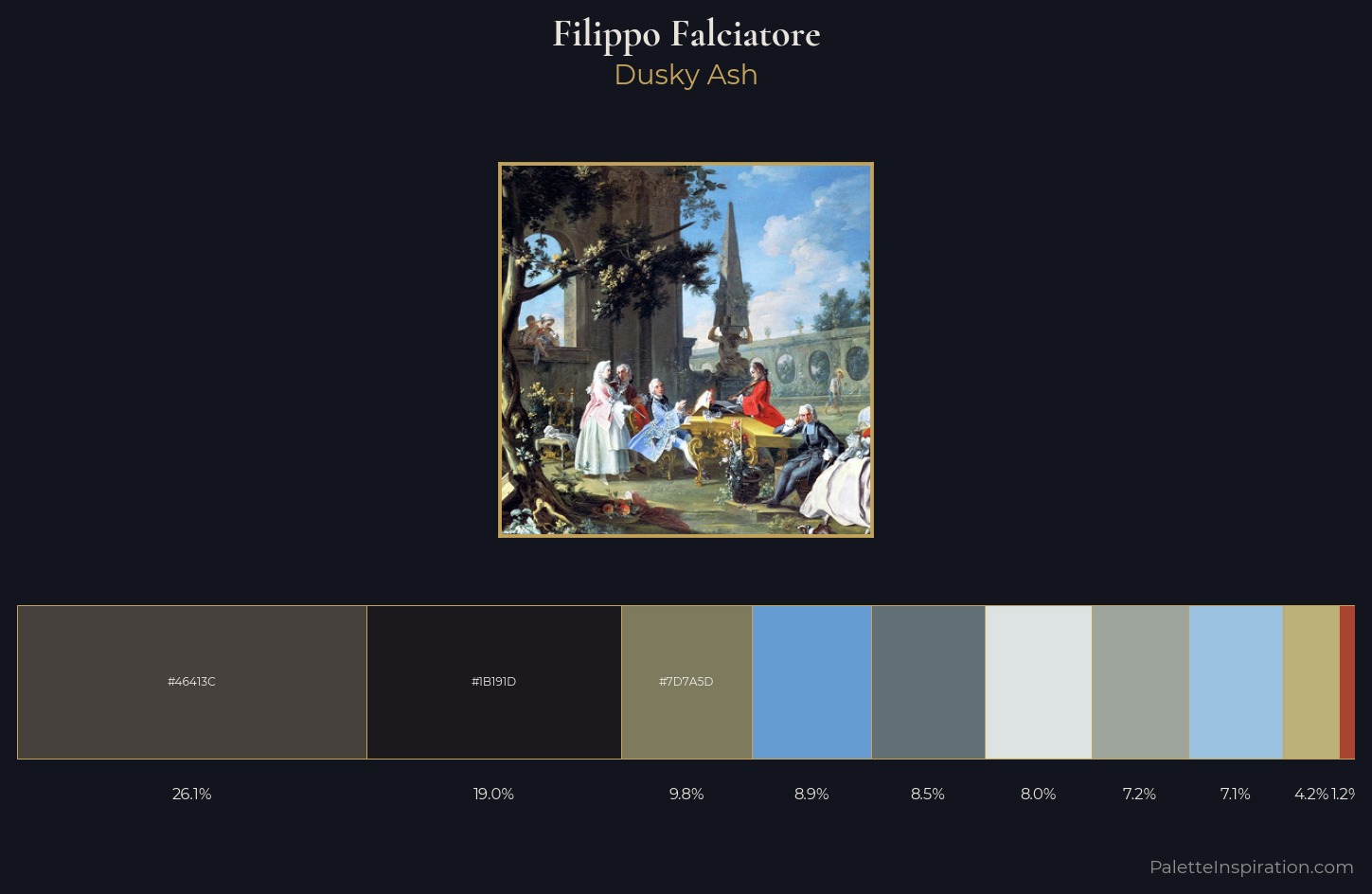 Filippo Falciatore Palette 1 — Dusky Ash