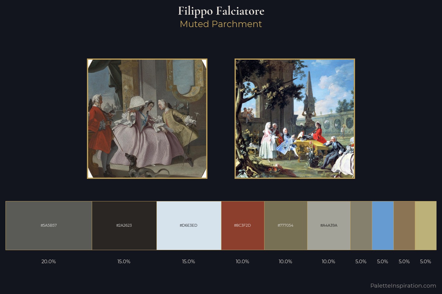 Filippo Falciatore Master Palette — Muted Parchment