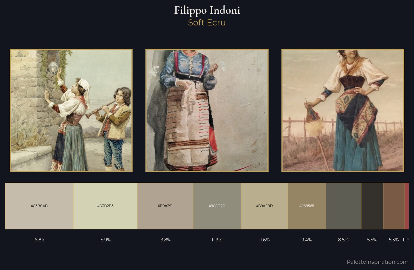 Filippo Indoni Palette 2 — Soft Ecru