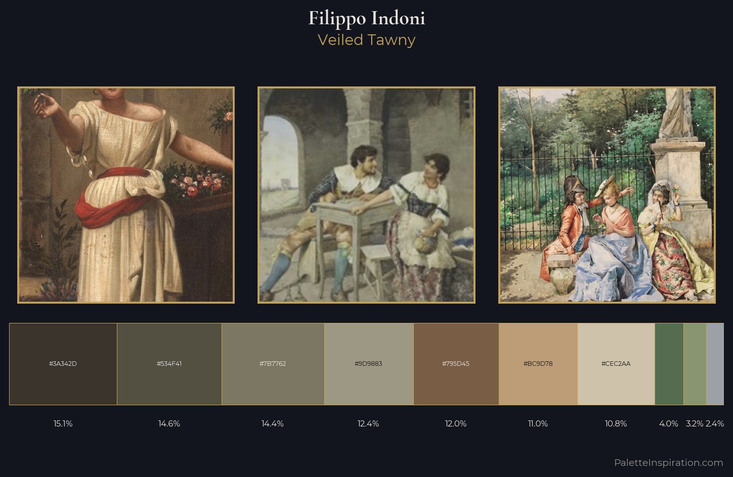 Filippo Indoni Palette 4 — Veiled Tawny