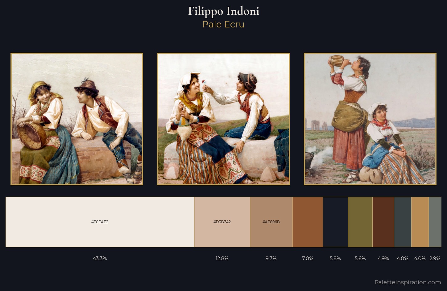 Filippo Indoni Palette 6 — Pale Ecru