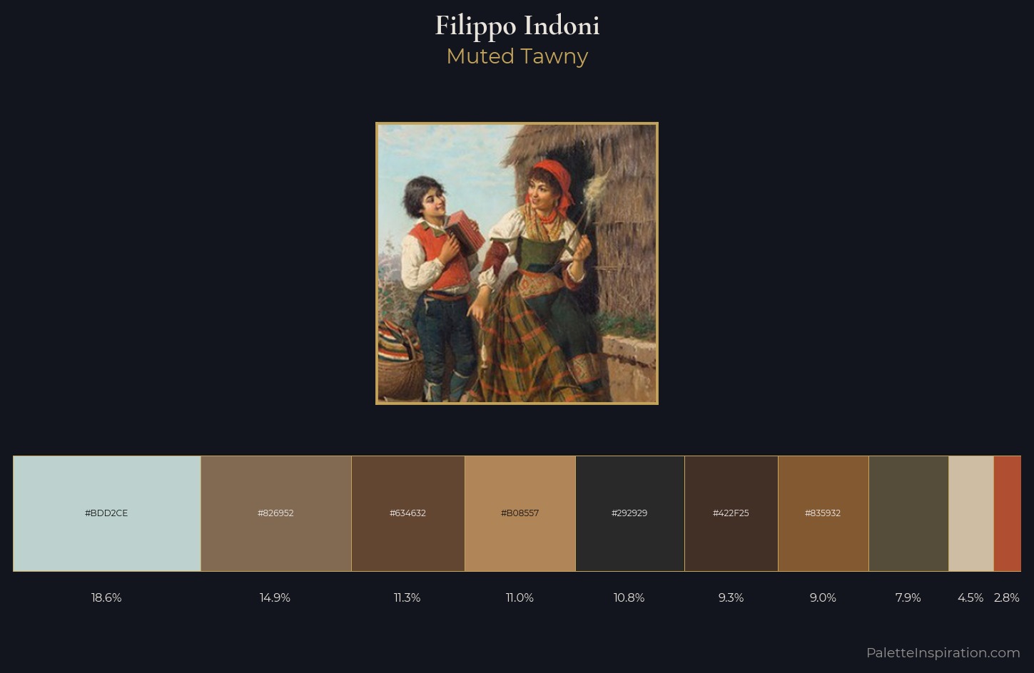 Filippo Indoni Palette 7 — Muted Tawny